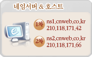 네임서버와 호스트 1차 ns1.cnweb.co.kr 210.118.171.42 2차 ns2.conweb.co.kr 210.118.171.66